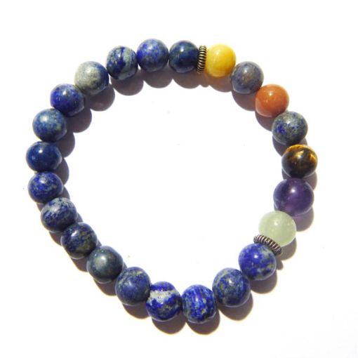Gemstone Energy Bracelet – 8mm Natural Beads | Unisex Design
