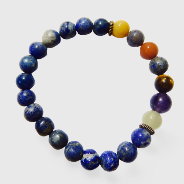 Gemstone Energy Bracelet – 8mm Natural Beads | Unisex Design